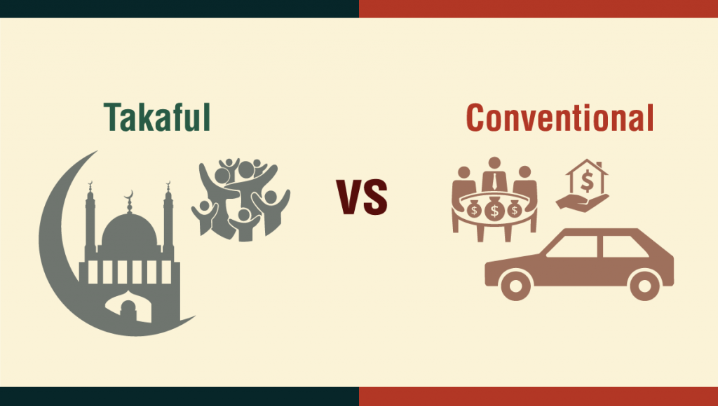 Takaful Vs Conventional Insurance
