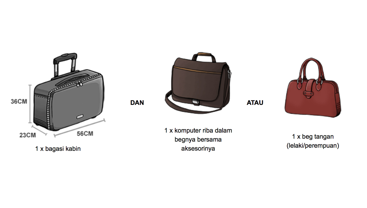 saiz beg luggage airasia