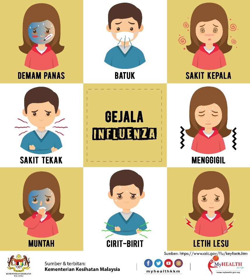 Vaksin influenza untuk kanak kanak